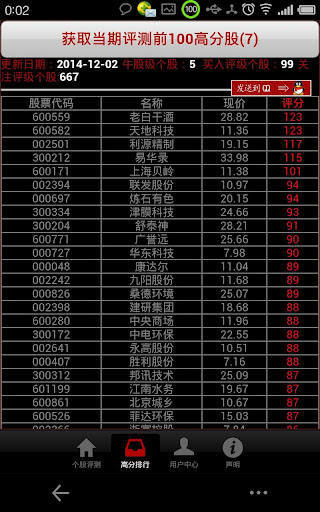 【免費財經App】赚钱神器易道广量化分析系统之个股评测终端-APP點子