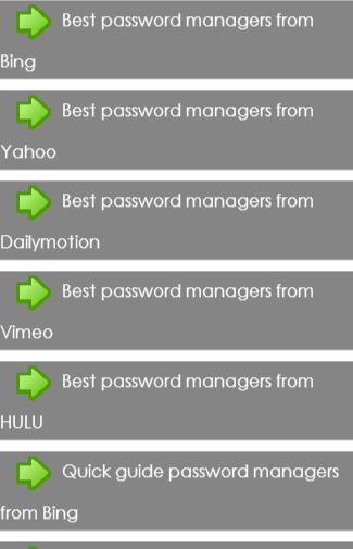 Best Password Managers Guide