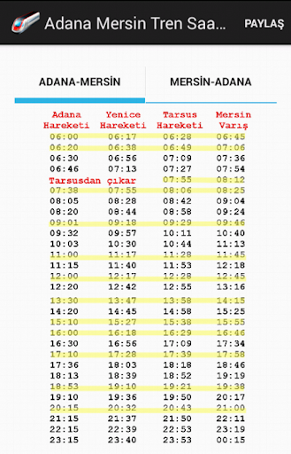 Adana Mersin Tren Saatleri