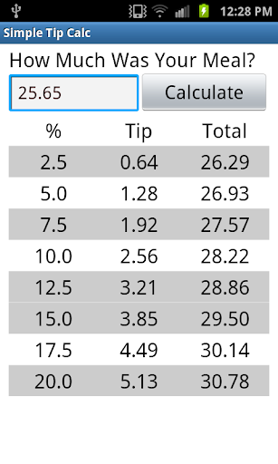 THE Simplest Tip Calculator