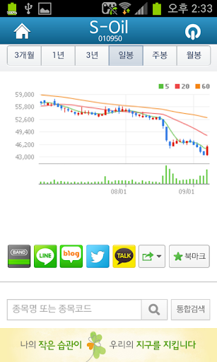 【免費財經App】S-Oil 주식톡-APP點子