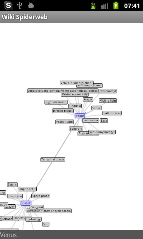 Wiki Spiderweb Screen 3