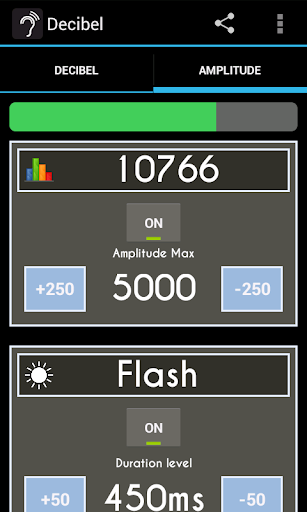 Decibel Sonomètre réactif