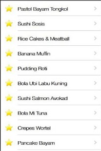 How to download Resep Bekal Sekolah Anak 1.0 mod apk for pc