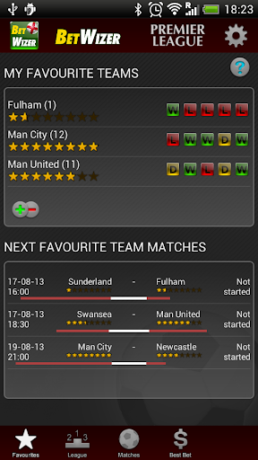 BetWizer Premier League FREE