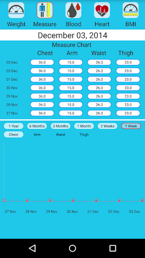 免費下載健康APP|hCG Diet Life app開箱文|APP開箱王