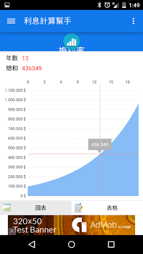 利息計算小幫手-利率 基金 貸款 投資 年金 房貸