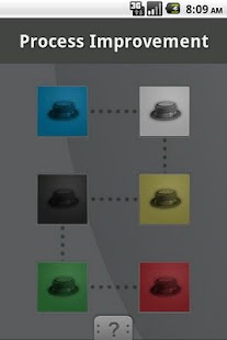 How to install 6 Thinking Hats 1.1 mod apk for pc