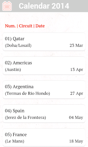 MotoGP Calendar 2014