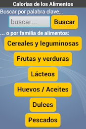 food calories poster 7