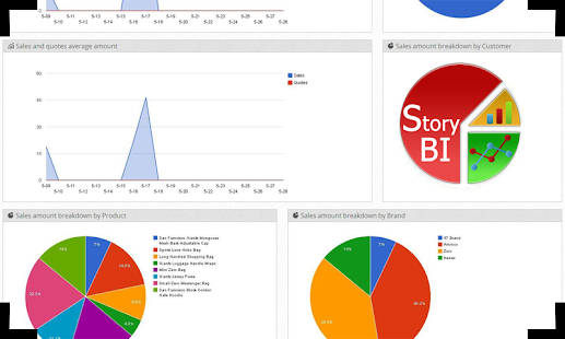 How to install STORY BI lastet apk for pc