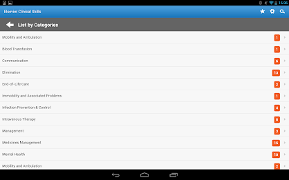 Elsevier Clinical Skills UK poster 2