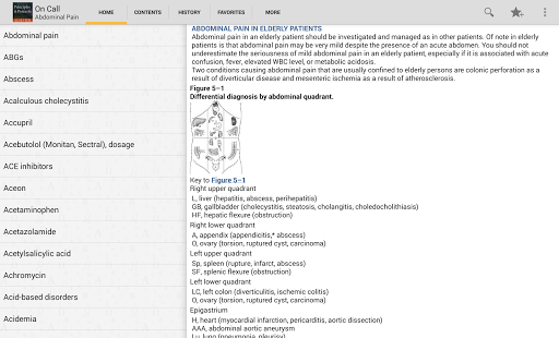 免費下載醫療APP|On Call Principles, Protocols app開箱文|APP開箱王