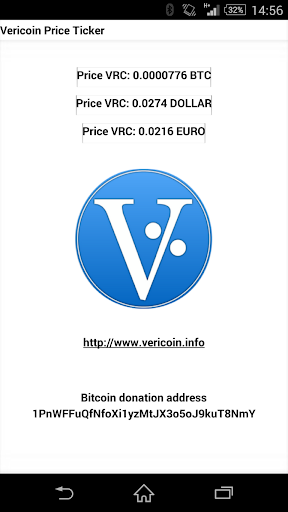 Vericoin VRC price ticker
