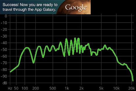 Real-time Audio Analyzer Free - Android Apps on Google Play