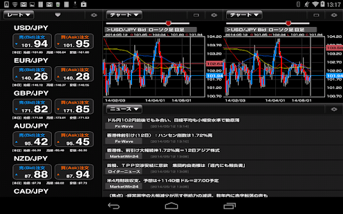 How to mod 外為オンライン デモ for Tablet patch 1.0.7 apk for android