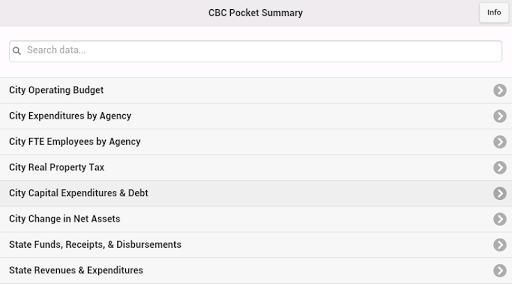 CBC Pocket Summary