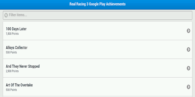Lastest Real Racing 3 Cheats APK