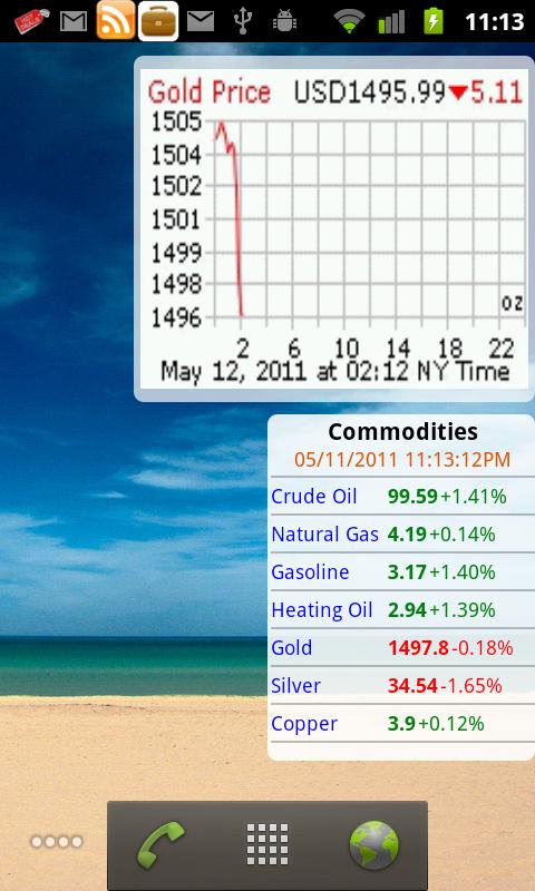 Commodities Widget Screen 2