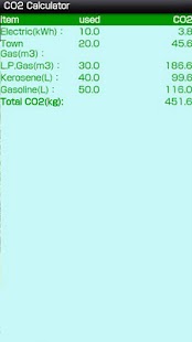 Free Download CO2 Calculator APK for Android