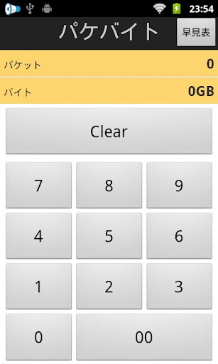 パケバイト パケットとバイトの計算ができる計算機