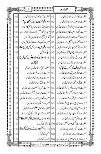 How to download Aaina-E-Ibrat Urdu 1.0 apk for android