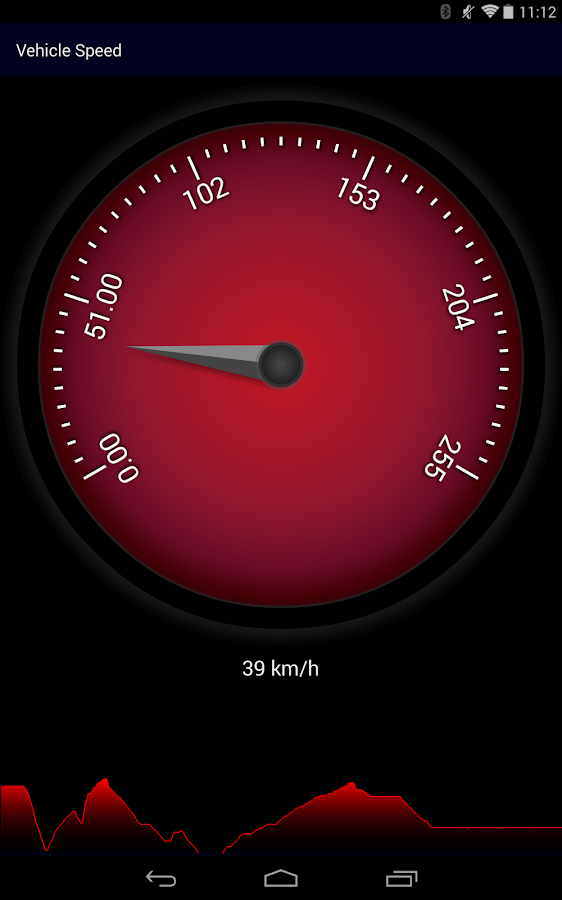 BlueDriver OBD2 Scan Tool Android Apps on Google Play