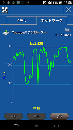 【免費工具App】メモリモニタ-APP點子