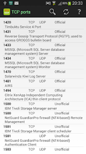 TCP Ports list Screenshots 0