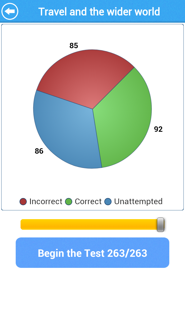 GCSE Dutch Vocab - OCR Screen 3
