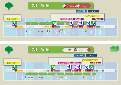 【免費交通運輸App】都営地下鉄新宿線　スマホでピタリ！乗車位置-APP點子