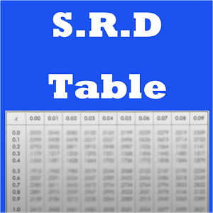 S.R. Distribition Table.apk 1.0.2