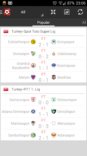 トルコサッカー - スーパーリグ