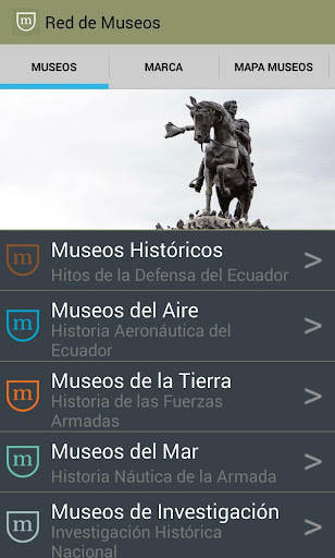 Museos de la Defensa