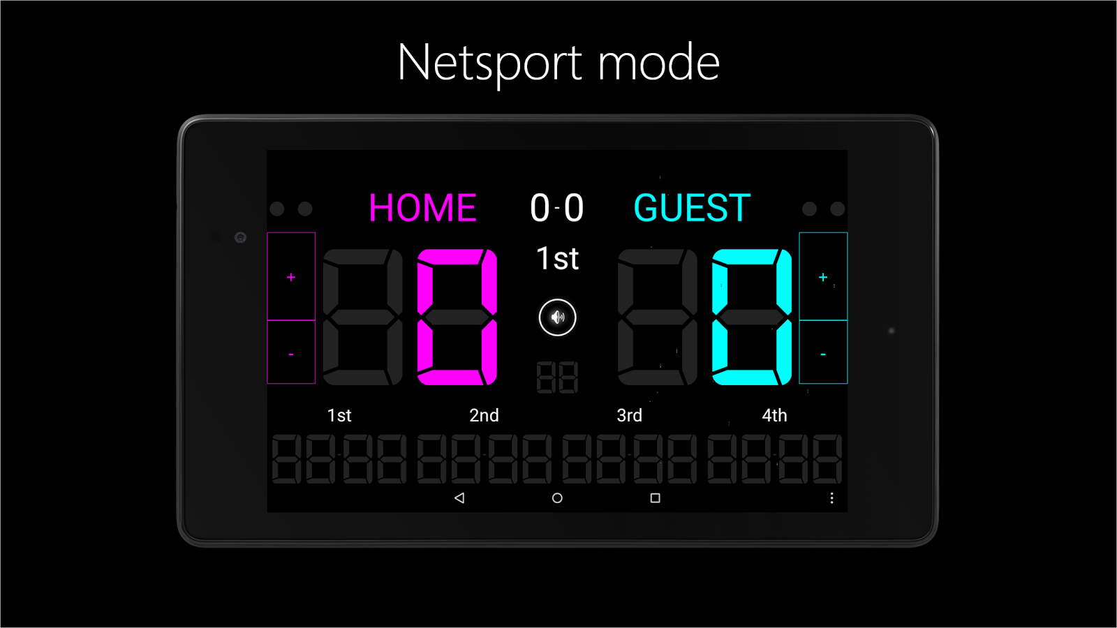 Scoreboard All Android Apps on Google Play