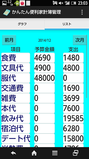 【免費生活App】かんたん便利家計簿管理-APP點子