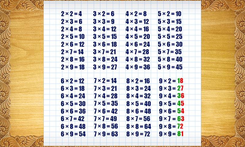 Multiplication table: pro Screen 2