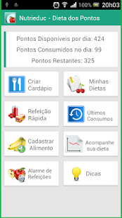 Nutrieduc - Dieta dos Pontos