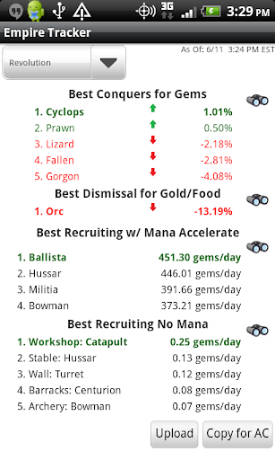 Empire Tracker