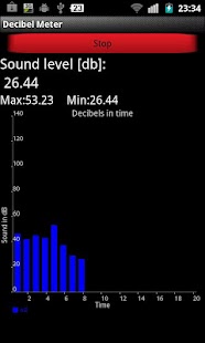 Free Download Decibel Meter APK