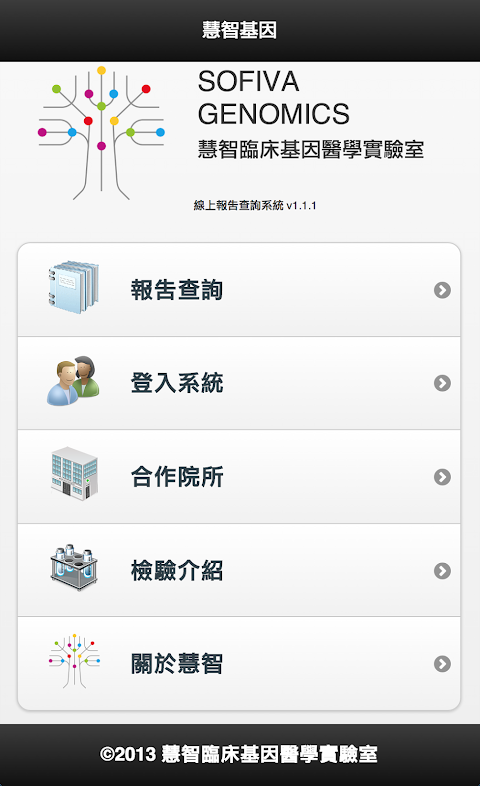 仕 懋 股份 有限 公司