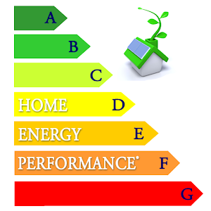 Home Energy Performance UK