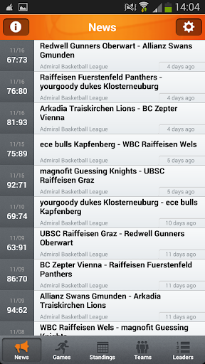 Admiral Basketball Bundesliga