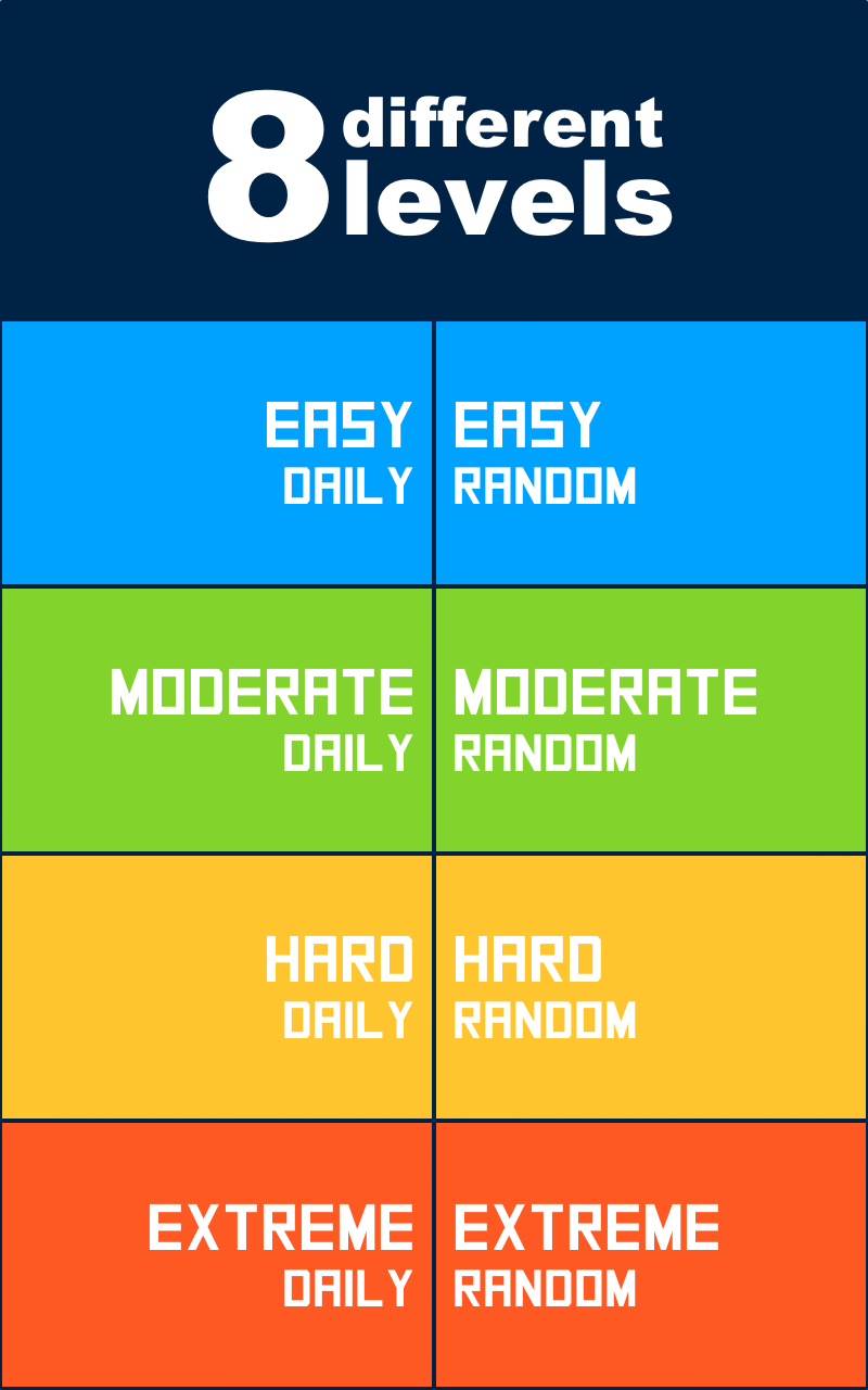 Daily Sudoku Screen 1