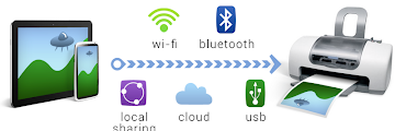 PrintHand Mobile Print Premium v1.1.7 Android Apk App Download