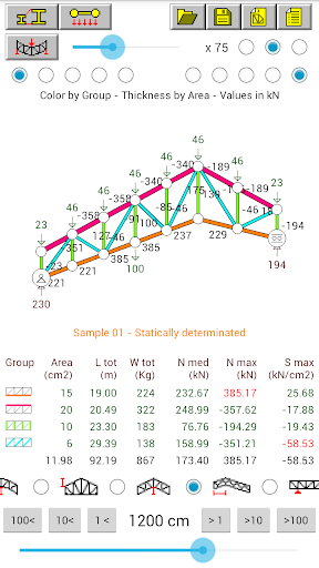 Parametric Trusses