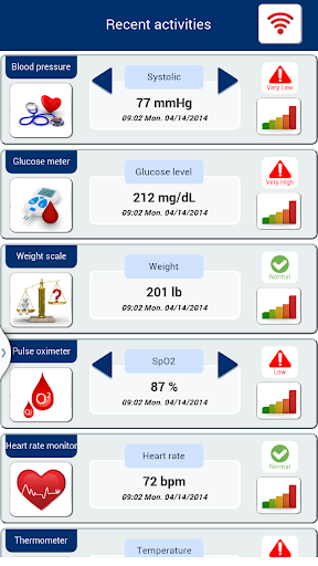 【免費健康App】Health and Wellness - My911-APP點子