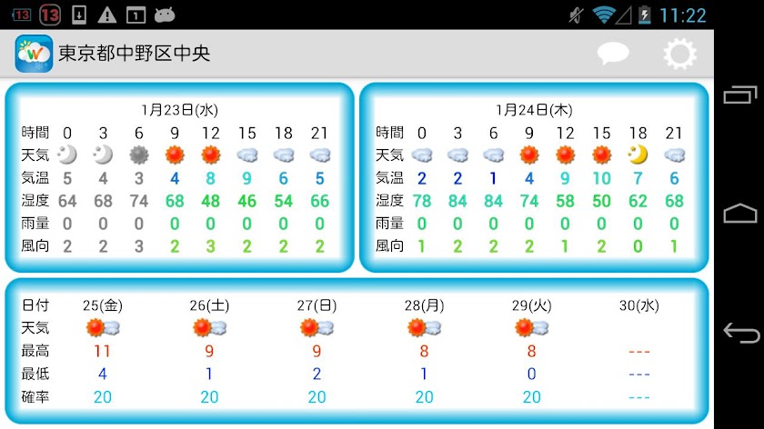 お天気チェッカー Screen 2