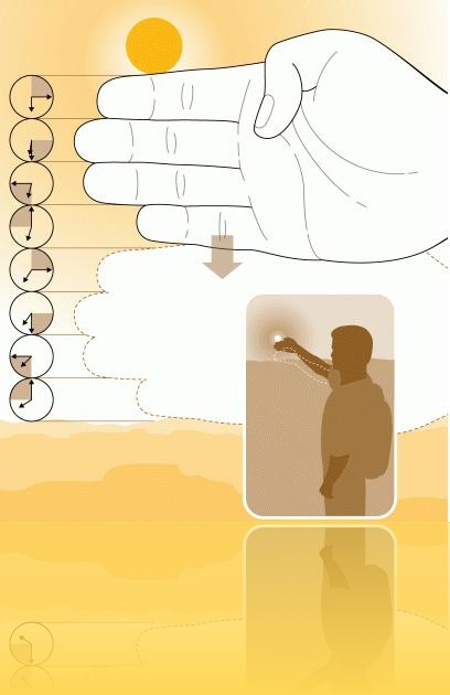 Como saber cuanto tiempo queda de luz