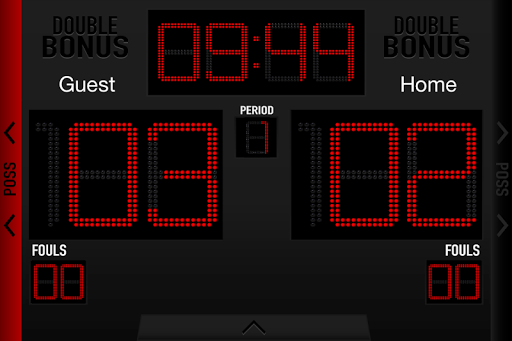 Basketball Scoreboard